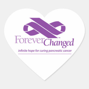 ForeverChanged stickers