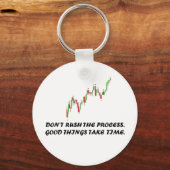 Forex Button Sleutelhanger (Voorkant)