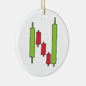 Forex FX-handel Keramisch Ornament (Rechts)