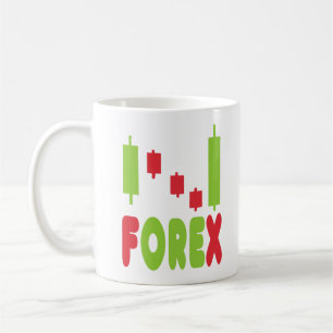 Forex FX-handel Koffiemok