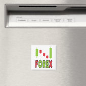 Forex FX-handel Magneet (Insitu (Vaatwasser))