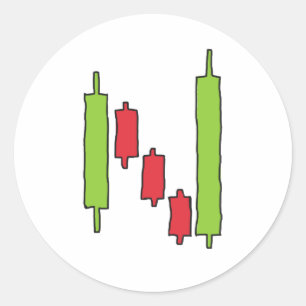 Forex FX-handel Ronde Sticker