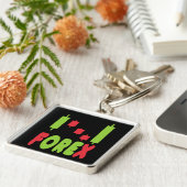 Forex FX-handel Sleutelhanger (Zijkant)