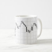 Forex-kaartendiagram Koffiemok (Voorkant rechts)