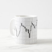 Forex-kaartendiagram Koffiemok (Voorkant links)