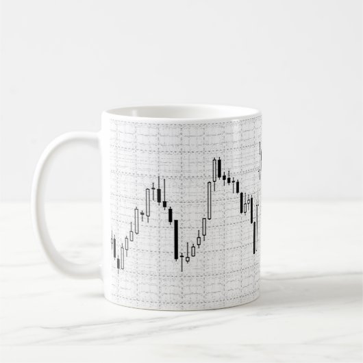 Forex-kaartendiagram Koffiemok (Links)