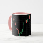 Forex-kaartendiagram Mok (Voorkant links)