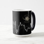 Forex kandelaargrafiek met Bitcoin Gold Coin Magische Mok (Voorkant rechts)