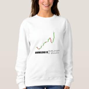 Forex Kennis is winst Trui