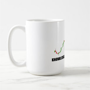 Forex Kennis is winstgevende Mok