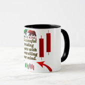 Forex King Motivation Mug - Bull et ours (Devant droit)