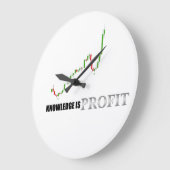 Forex Knowledge is Profit Acrylic Wall Clock Grote Klok (Hoek)