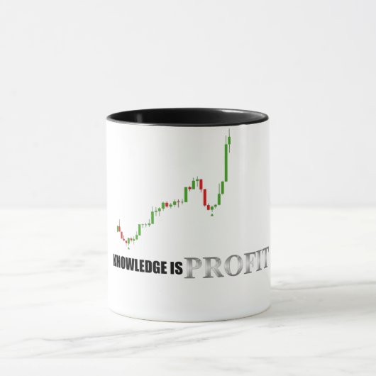 Forex Knowledge is winst-Mok Mok (Midden)