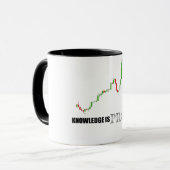 Forex Knowledge is winst-Mok Mok (Voorkant links)