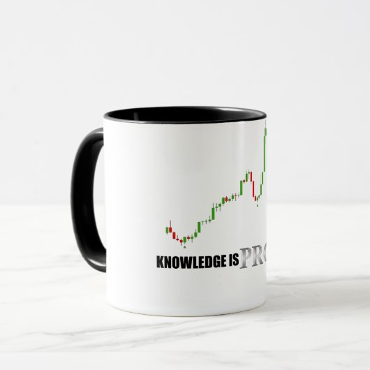 Forex Knowledge is winst-Mok Mok (Voorkant links)