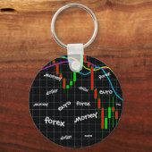 Forex, Money, Euro, Dollar Sleutelhanger (Voorkant)