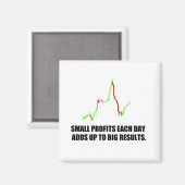 Forex Trader Collection 5 Magnet (Recto/Verso)