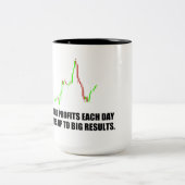 Forex Trader Collection 5 Mug (Centre)