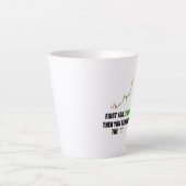 Forex Trader Mindset Latte Mok (Voorkant)