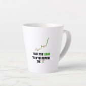 Forex Trader Mindset Latte Mug (Angle droit)