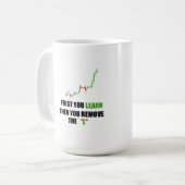 Forex Trader Mindset Mug (Devant gauche)