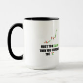 Forex Trader Mindset Mug (Gauche)