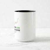 Forex Trader Mindset Mug (Centre)