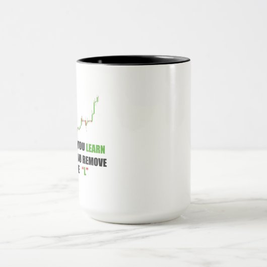 Forex Trader Mindset Mug (Centre)