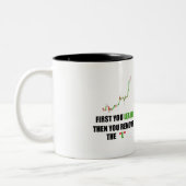 Forex Trader Mindset Mug (Gauche)