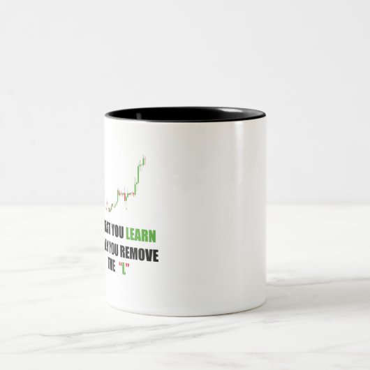Forex Trader Mindset Mug (Centre)