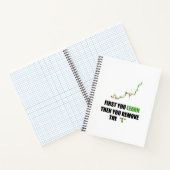 Forex Trader Mindset Notitieboek (Binnen)