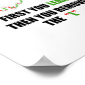 Forex Trader Mindset Print Poster Paper (Matte) (Coin)