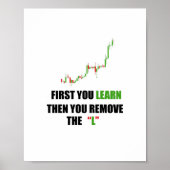Forex Trader Mindset Print Poster Paper (Matte) (Voorkant)