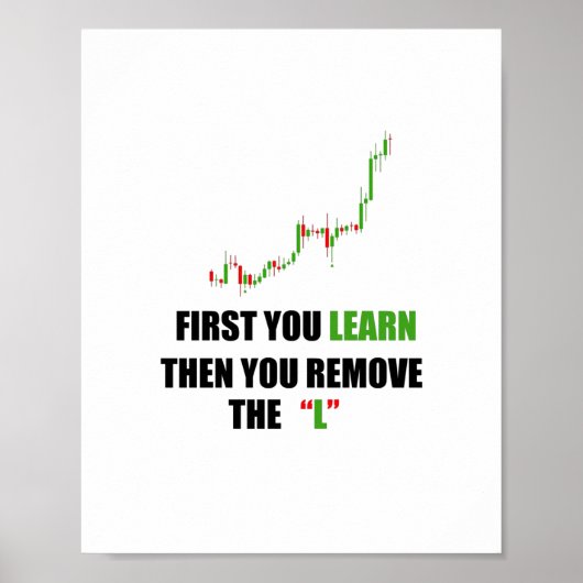 Forex Trader Mindset Print Poster Paper (Matte) (Devant)