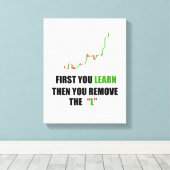 Forex Trader Mindset toile étirée Impression (Insitu (Plancher de Bois))