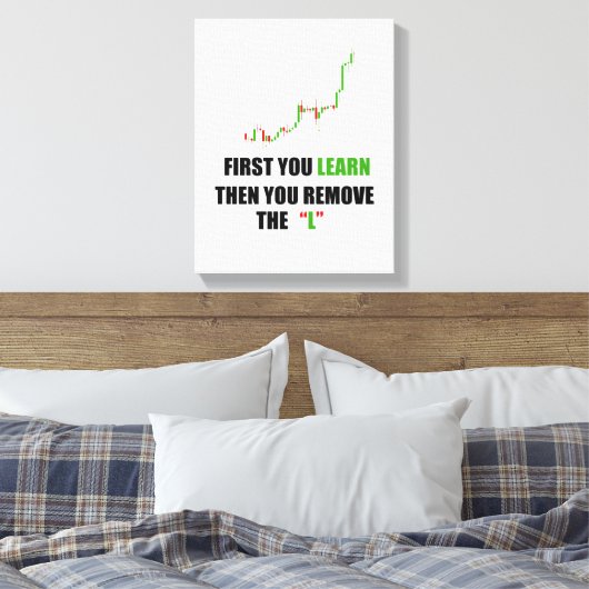 Forex Trader Mindset toile étirée Impression (Insitu(Chambre))