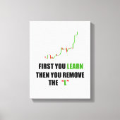 Forex Trader Mindset toile étirée Impression (Recto)