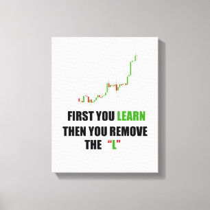 Forex Trader Mindset toile étirée Impression