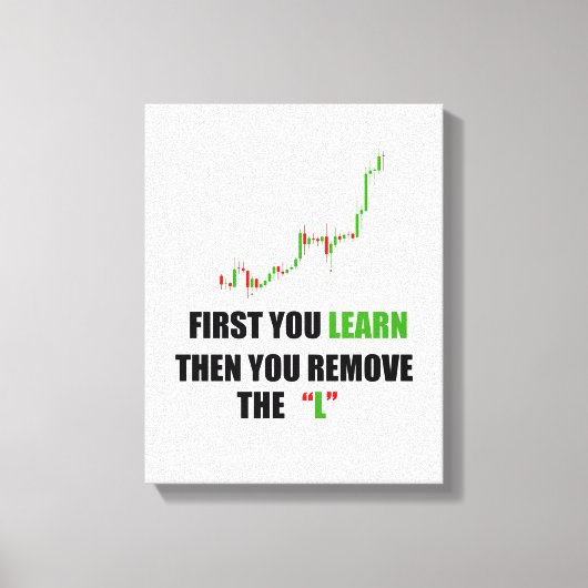 Forex Trader Mindset toile étirée Impression (Recto)