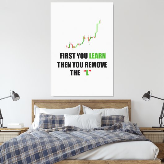 Forex Trader Mindset toile étirée Impression (Insitu(Chambre))