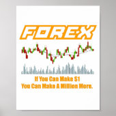 Forex Trader Quote Poster (Voorkant)