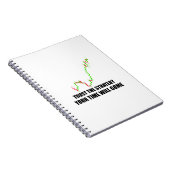 Forex Trader Spiral Photo Notitieboek (Rechterzijde)
