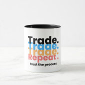 Forex Trading Proces Mok (Midden)