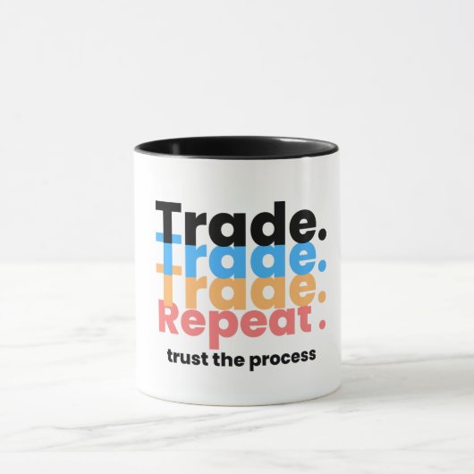 Forex Trading Proces Mok (Midden)