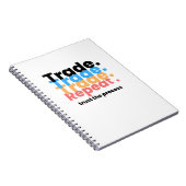 Forex Trading Proces Notitieboek (Rechterzijde)