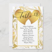 Forfaitaire aankondigingskaart aankondiging (Voorkant)