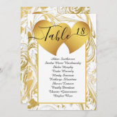 Forfaitaire aankondigingskaart aankondiging (Voorkant / Achterkant)