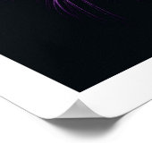 Forhead Chakra Poster (Hoek)