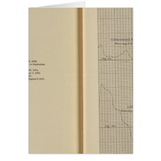 Forme diurne du diagramme de vapeur (Devant)