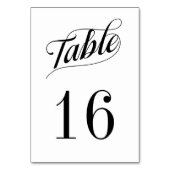 Formele zwarte en Witte Kaart van het Aantal van d (Achterkant)